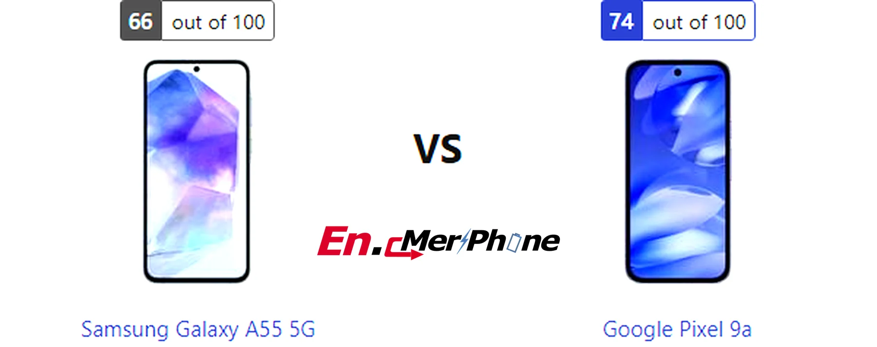 Geekbench performance benchmark chart for Samsung Galaxy A55 5G and Google Pixel 9a