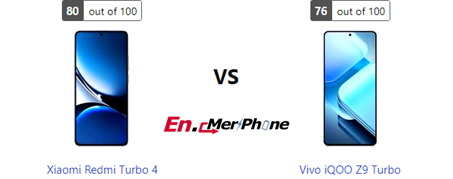 Geekbench performance benchmark chart for Xiaomi Redmi Turbo 4 and Vivo iQOO Z9 Turbo