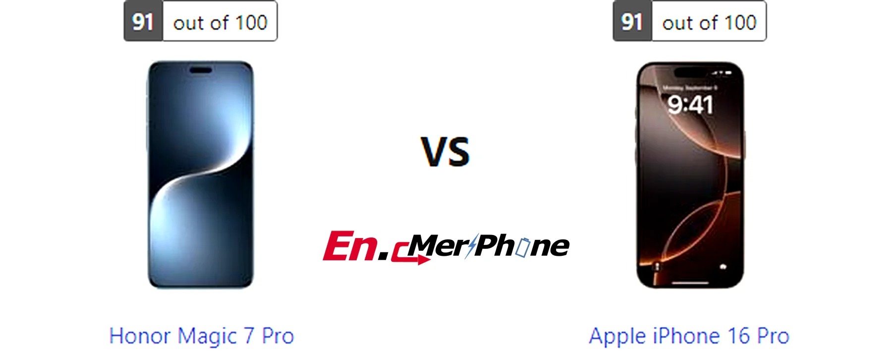 Notch vs punch-hole design comparison: Honor Magic 7 Pro vs Apple iPhone 16 Pro