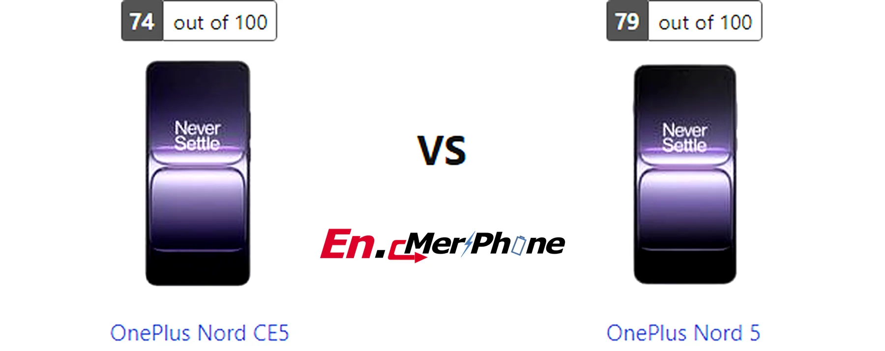 Side-by-side comparison image of OnePlus Nord CE5 and OnePlus Nord 5 front display