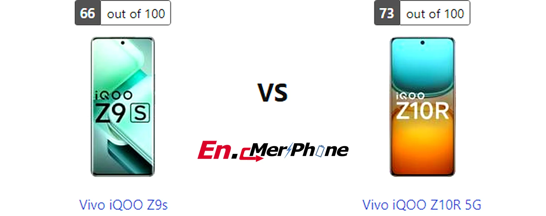 Stylus and accessories compatibility image for Vivo iQOO Z9s and Vivo iQOO Z10R 5G