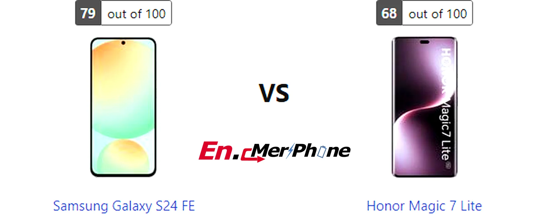 Water resistance testing demonstration for Samsung Galaxy S24 FE and Honor Magic 7 Lite