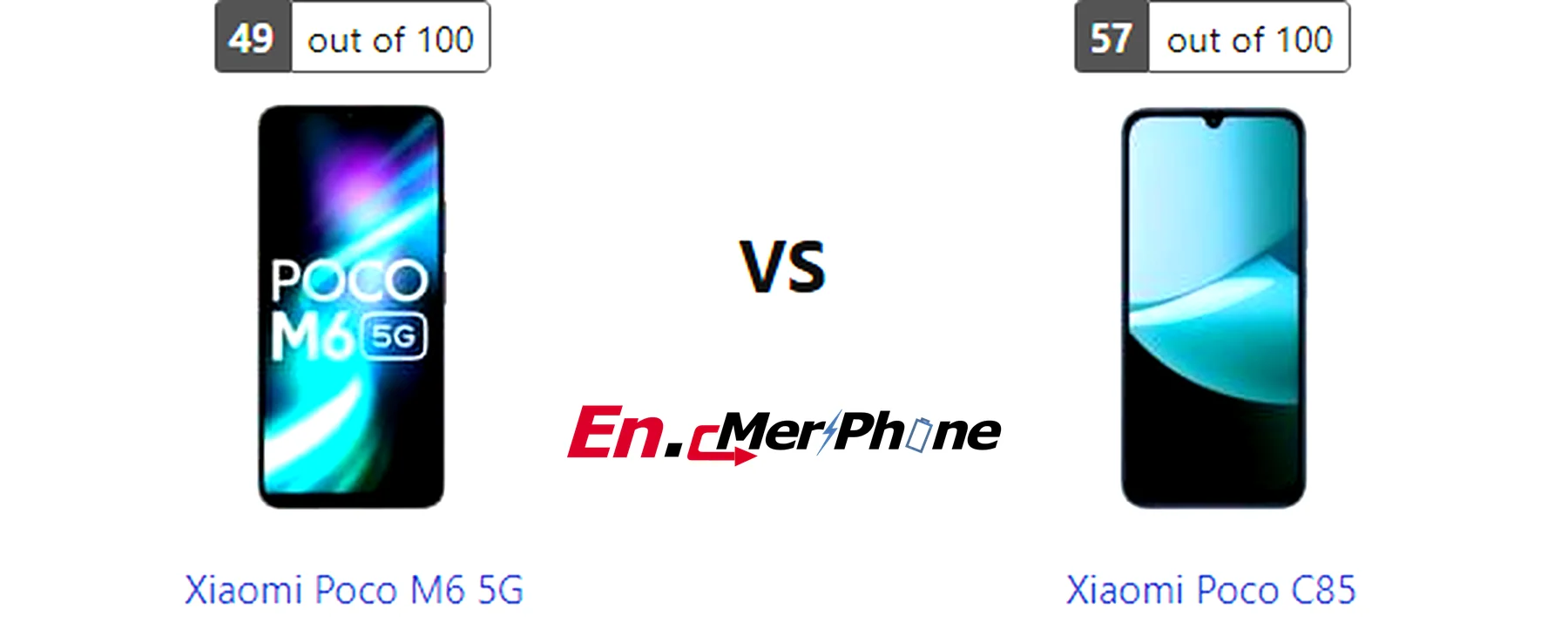 Close-up shot of ports and buttons on Xiaomi Poco M6 5G and Xiaomi Poco C85