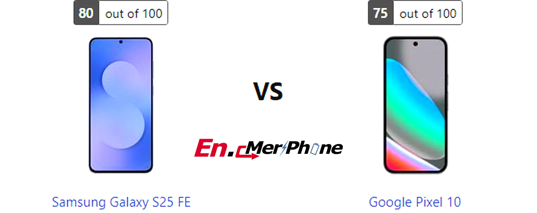 Portrait mode edge detection test: Samsung Galaxy S25 FE vs Google Pixel 10