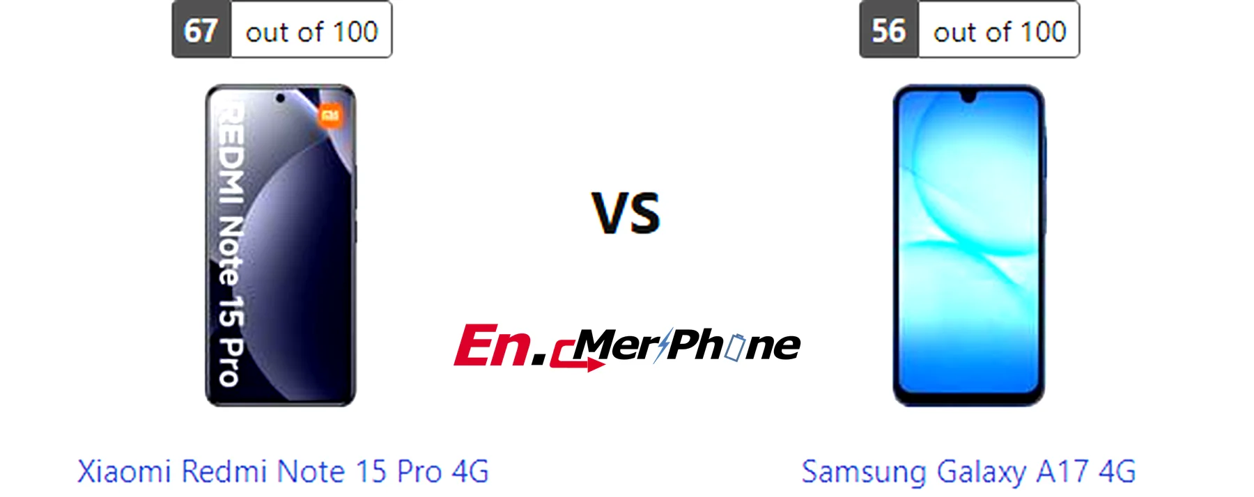 Low light photography test results for Xiaomi Redmi Note 15 Pro 4G versus Samsung Galaxy A17 4G