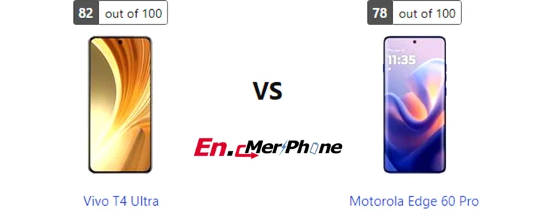 Size and thickness comparison between Vivo T4 Ultra and Motorola Edge 60 Pro