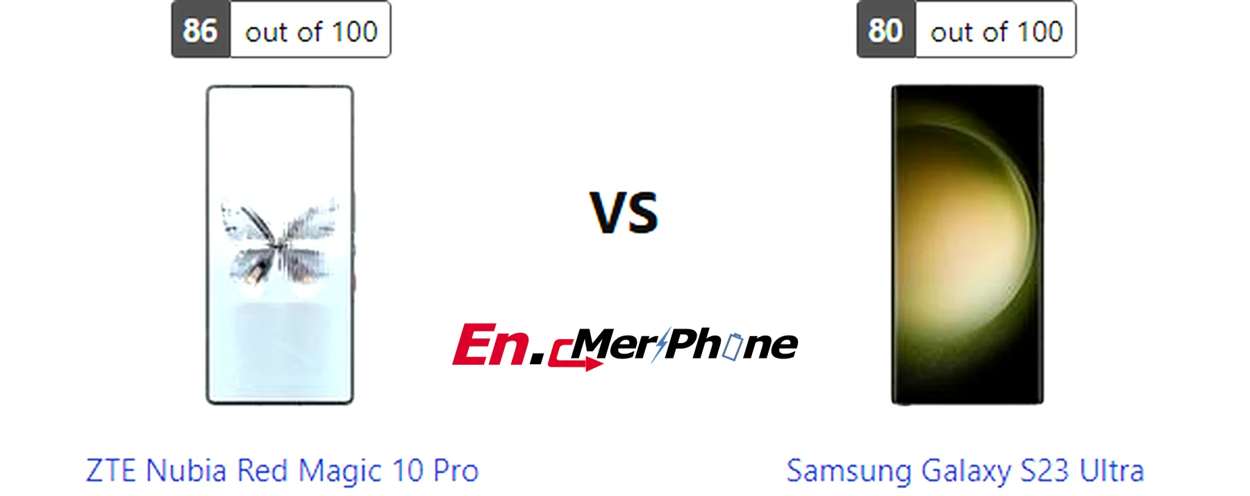 Low light photography test results for ZTE Nubia Red Magic 10 Pro versus Samsung Galaxy S23 Ultra