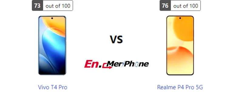 Water resistance testing demonstration for Vivo T4 Pro and Realme P4 Pro 5G