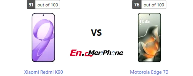 Thermal heat map comparison during gaming: Xiaomi Redmi K90 vs Motorola Edge 70