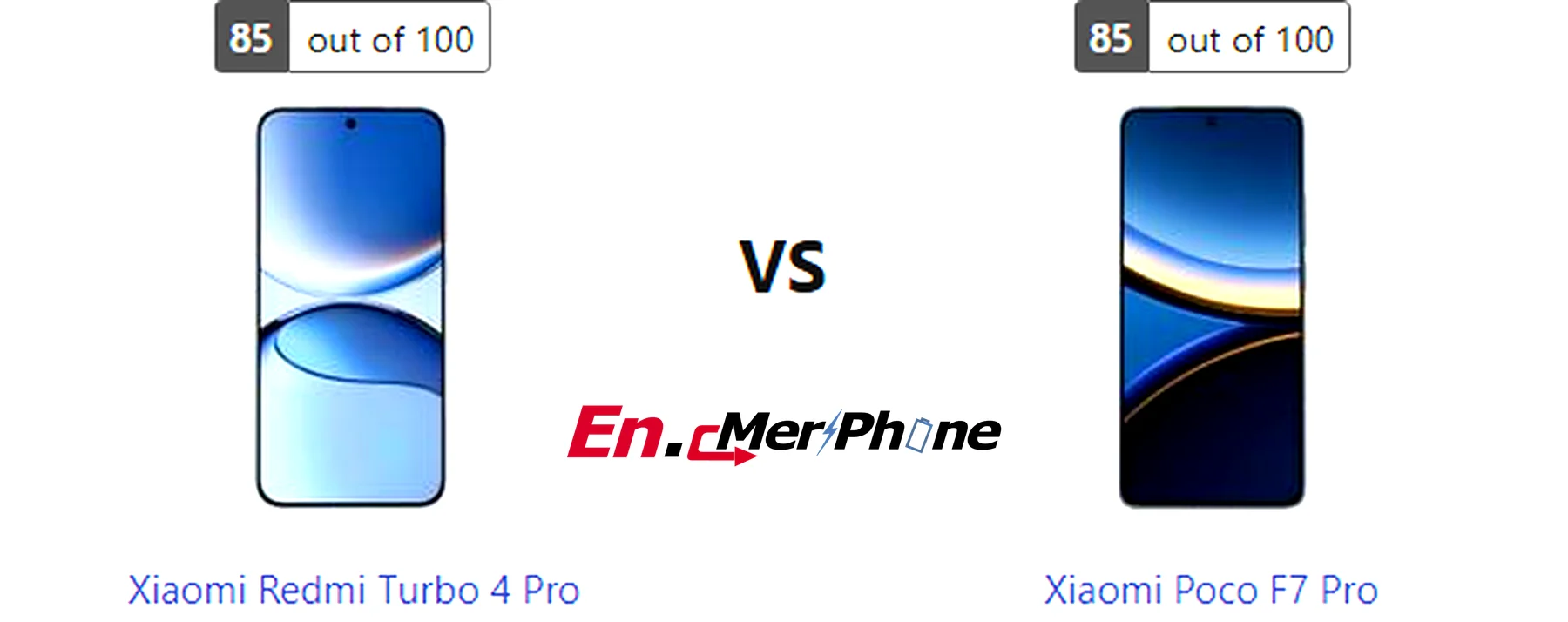 Macro lens detail comparison between Xiaomi Redmi Turbo 4 Pro and Xiaomi Poco F7 Pro