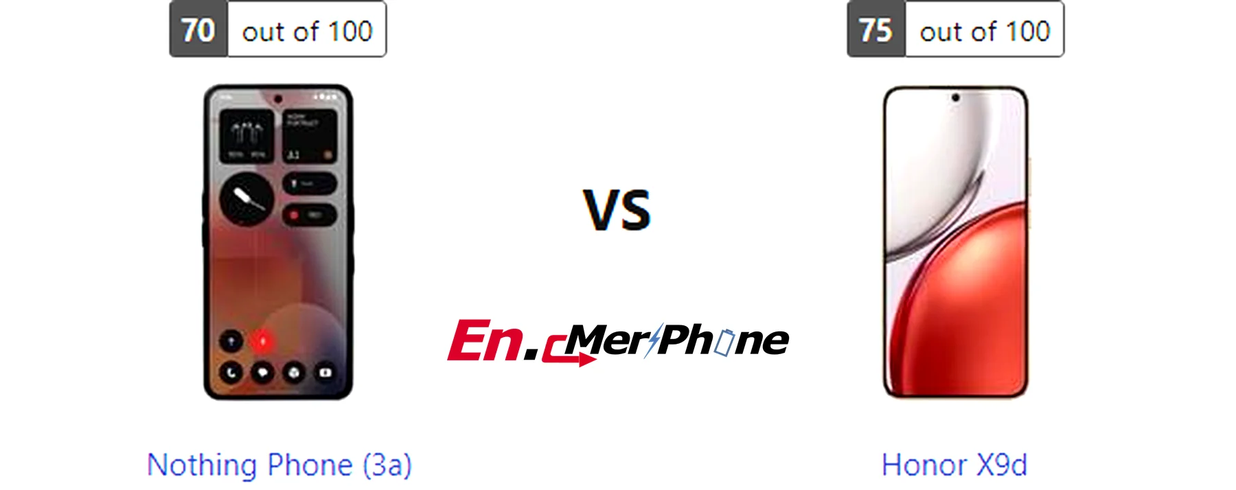 Outdoor screen visibility test showing Nothing Phone (3a) next to Honor X9d