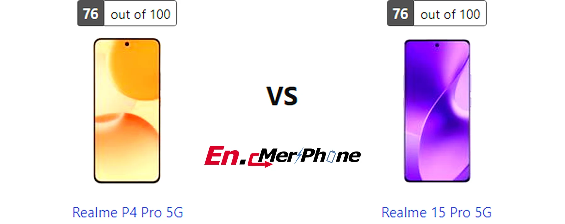 Camera sample comparison shot taken with Realme P4 Pro 5G and Realme 15 Pro 5G