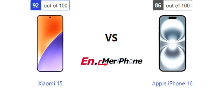 Battery drain test graph comparing Xiaomi 15 vs Apple iPhone 16