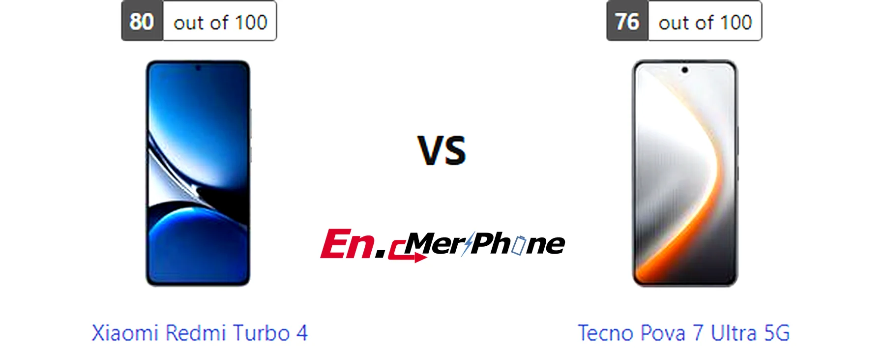 Infographic showing key specification differences between Xiaomi Redmi Turbo 4 and Tecno Pova 7 Ultra 5G