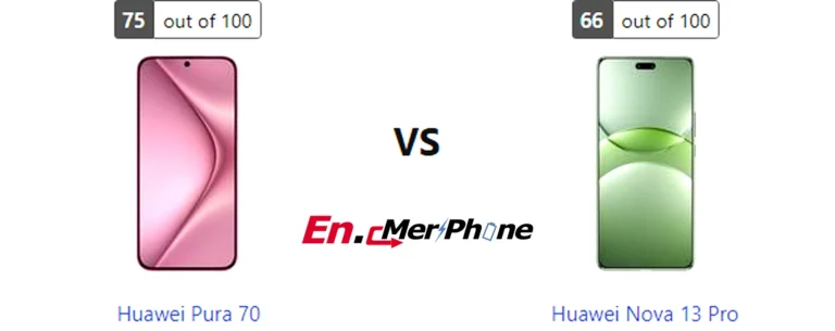 Geekbench performance benchmark chart for Huawei Pura 70 and Huawei Nova 13 Pro