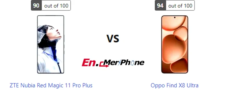 Gaming frame rate comparison chart for ZTE Nubia Red Magic 11 Pro Plus vs Oppo Find X8 Ultra