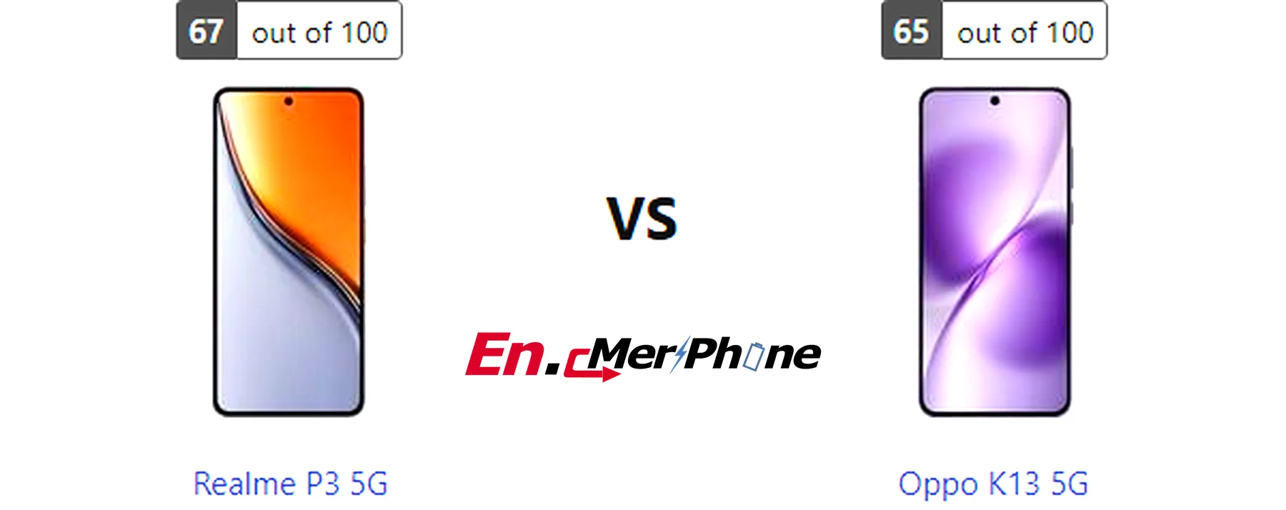 Box contents and unboxing view of Realme P3 5G vs Oppo K13 5G