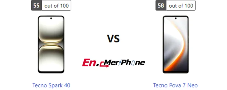 Geekbench performance benchmark chart for Tecno Spark 40 and Tecno Pova 7 Neo