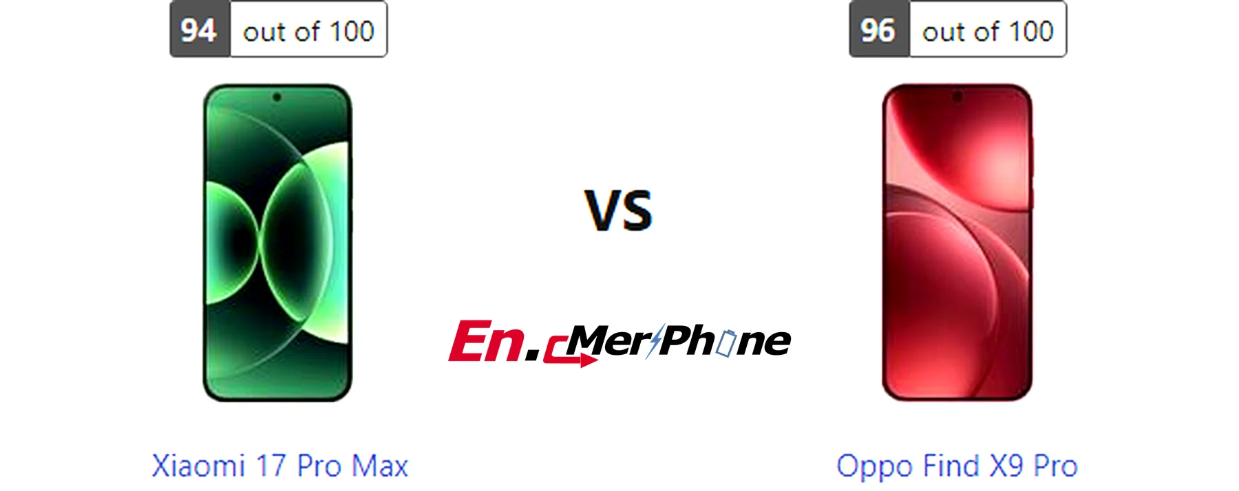 Macro lens detail comparison between Xiaomi 17 Pro Max and Oppo Find X9 Pro