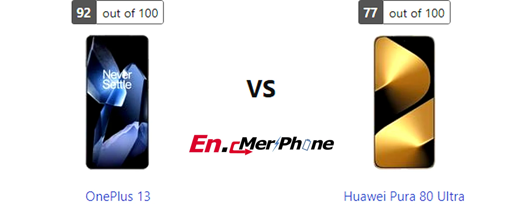 Sim tray and expandable storage slot comparison: OnePlus 13 vs Huawei Pura 80 Ultra