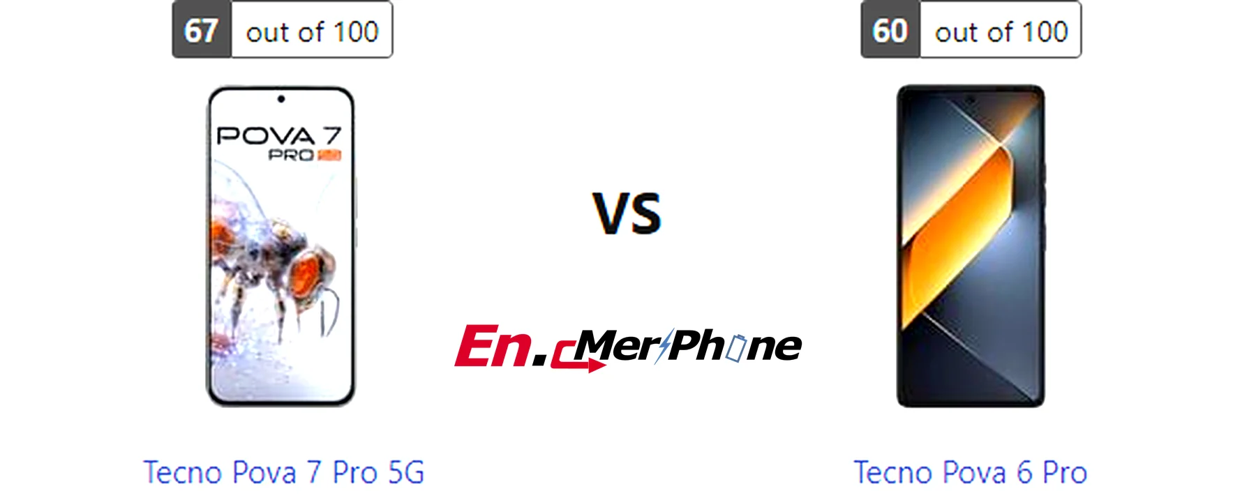 Back panel design comparison showing camera modules of Tecno Pova 7 Pro 5G vs Tecno Pova 6 Pro