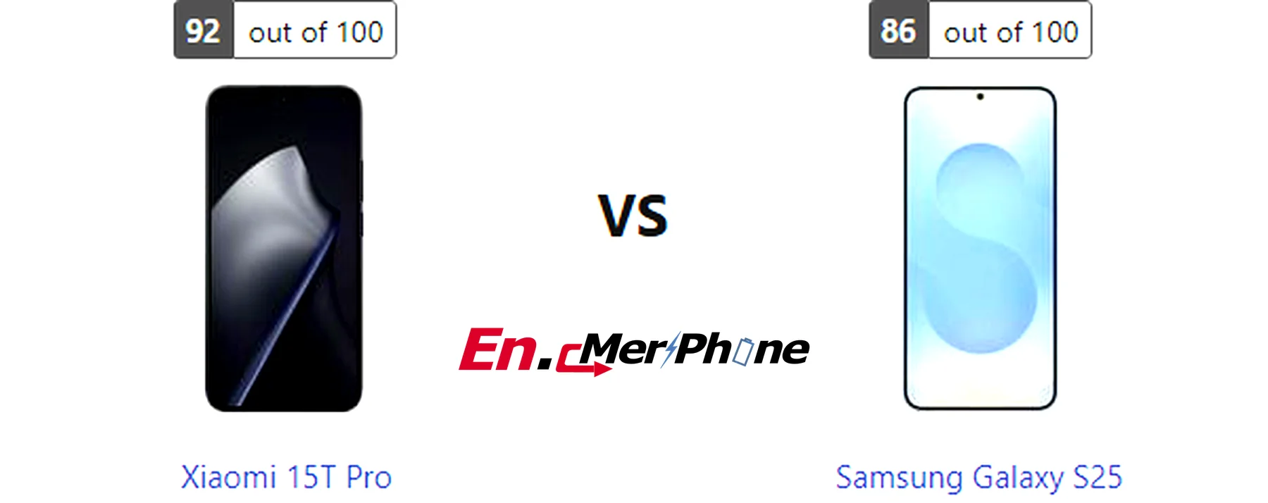 Stylus and accessories compatibility image for Xiaomi 15T Pro and Samsung Galaxy S25