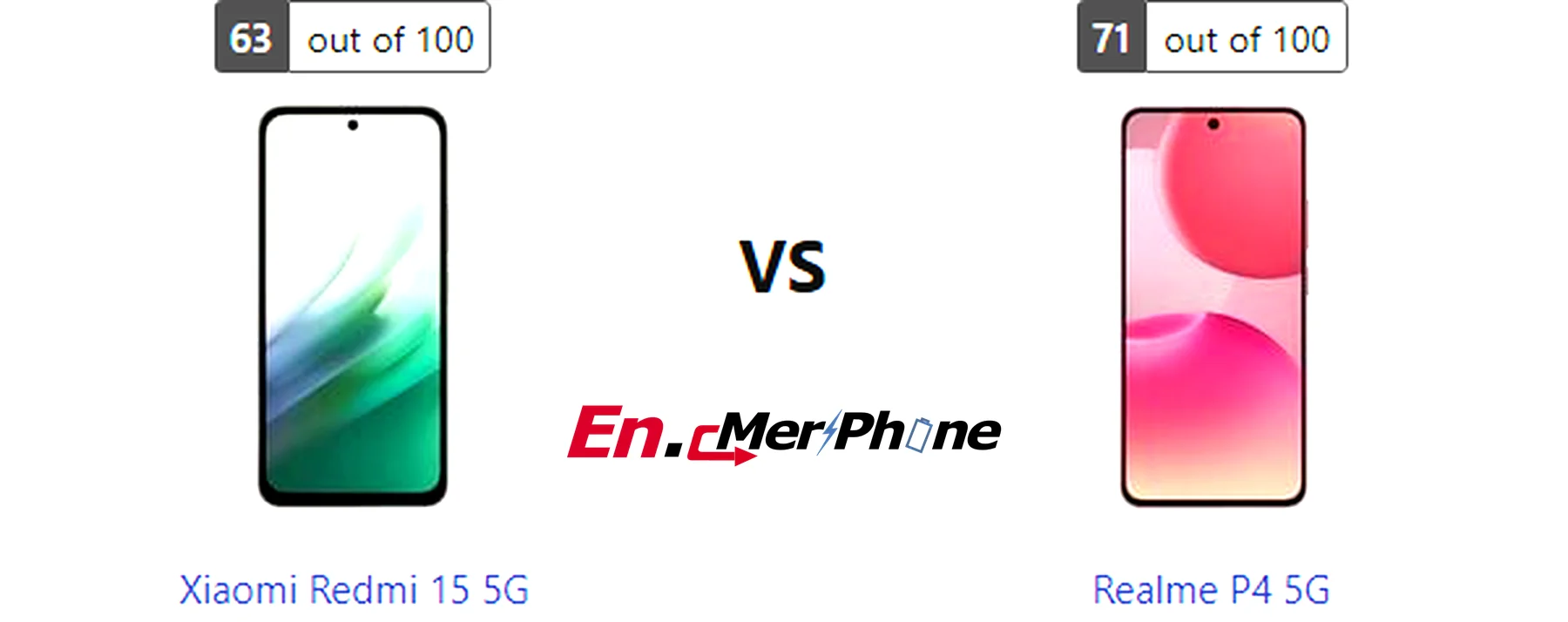 Camera sample comparison shot taken with Xiaomi Redmi 15 5G and Realme P4 5G