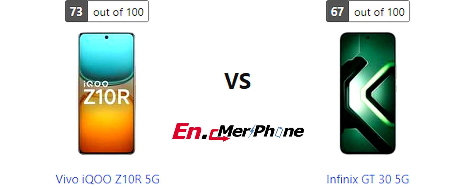 Always-on display style comparison between Vivo iQOO Z10R 5G and Infinix GT 30 5G