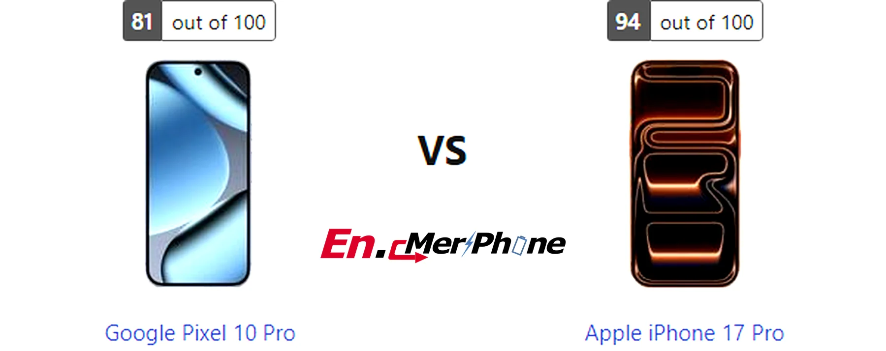 Video stabilization test comparison frame from Google Pixel 10 Pro and Apple iPhone 17 Pro