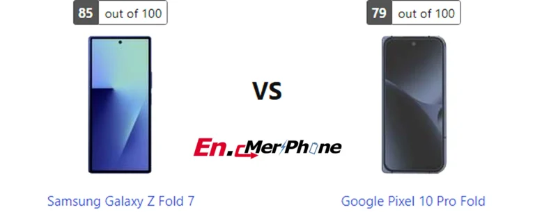 Charging speed timeline graph for Samsung Galaxy Z Fold 7 and Google Pixel 10 Pro Fold