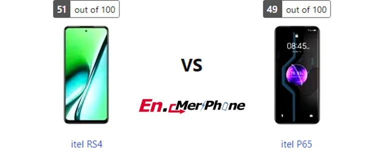 Low light photography test results for itel RS4 versus itel P65