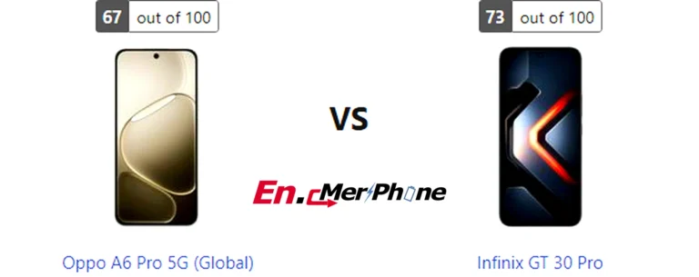 Size and thickness comparison between Oppo A6 Pro 5G (Global) and Infinix GT 30 Pro