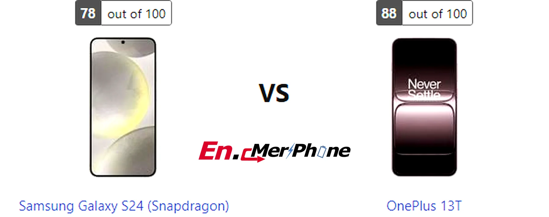 Zoom capability comparison photos: Samsung Galaxy S24 (Snapdragon) vs OnePlus 13T
