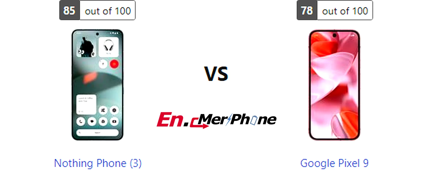 Video stabilization test comparison frame from Nothing Phone (3) and Google Pixel 9