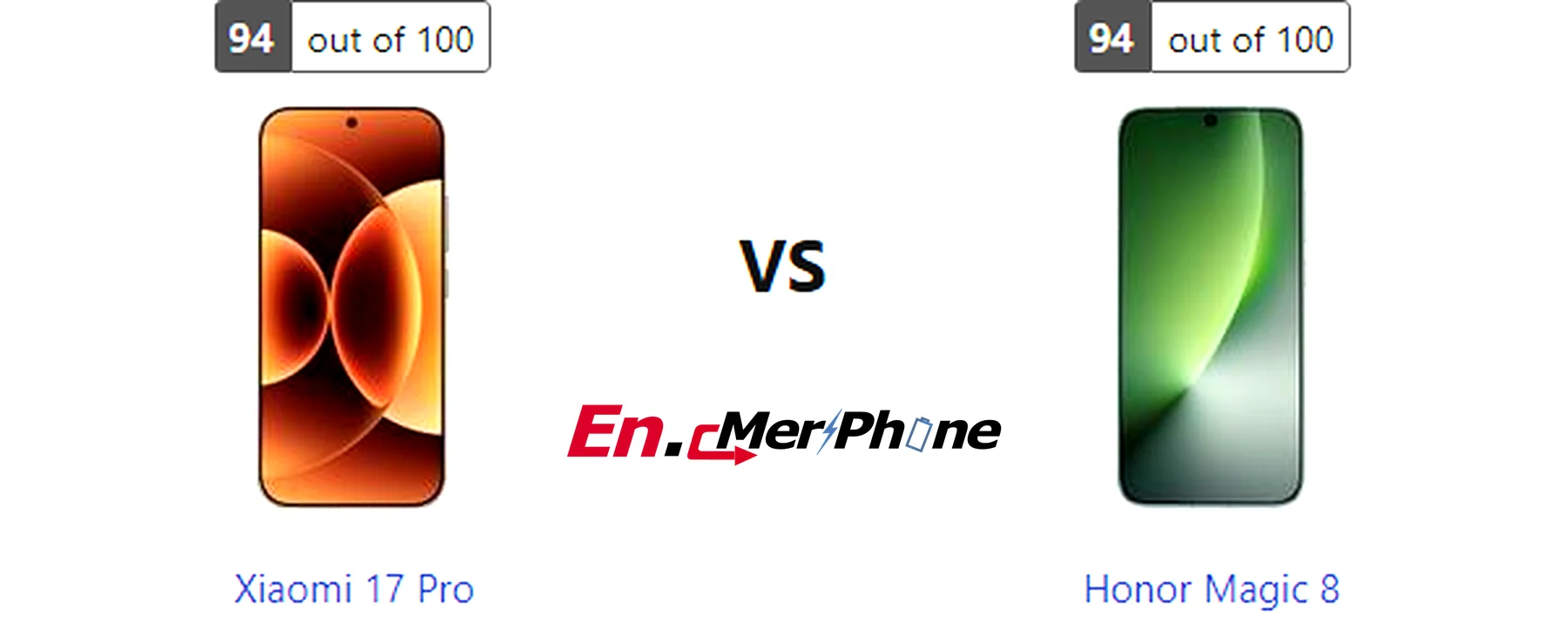 UI interface screenshot comparison of Xiaomi 17 Pro vs Honor Magic 8