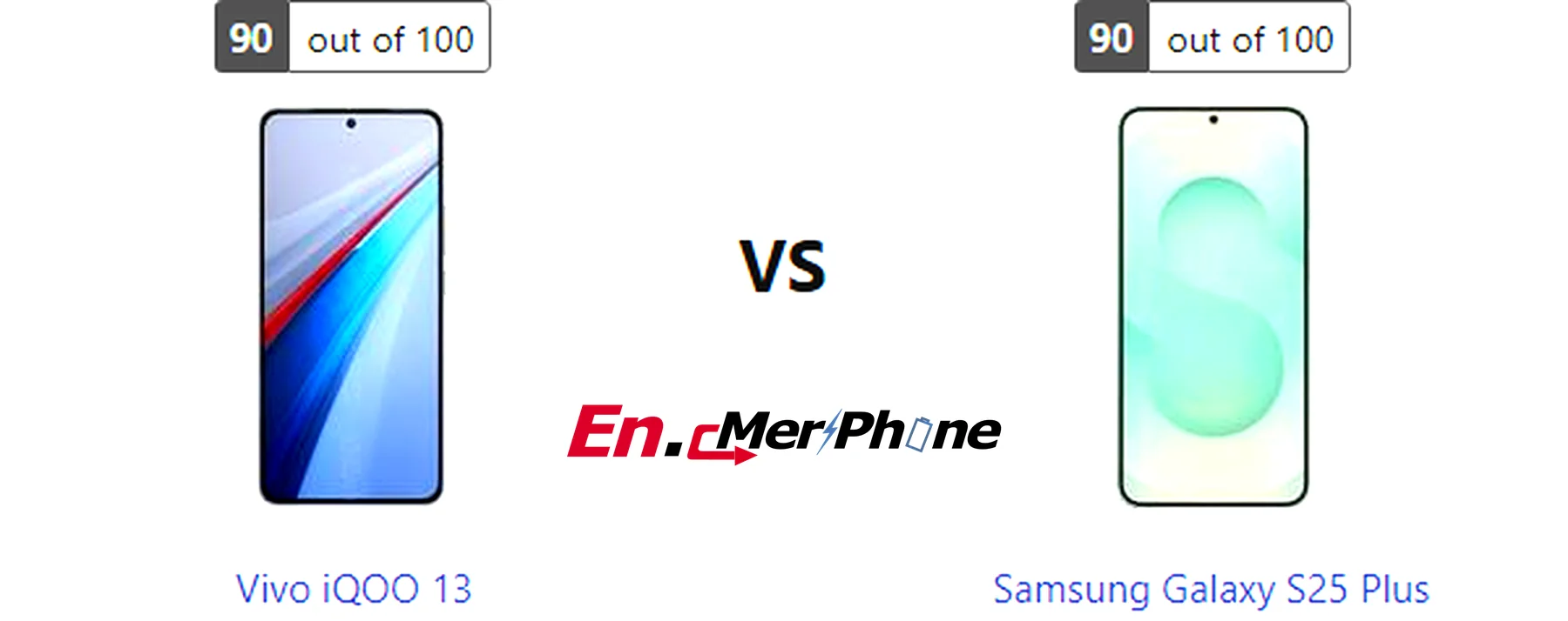 Video stabilization test comparison frame from Vivo iQOO 13 and Samsung Galaxy S25 Plus
