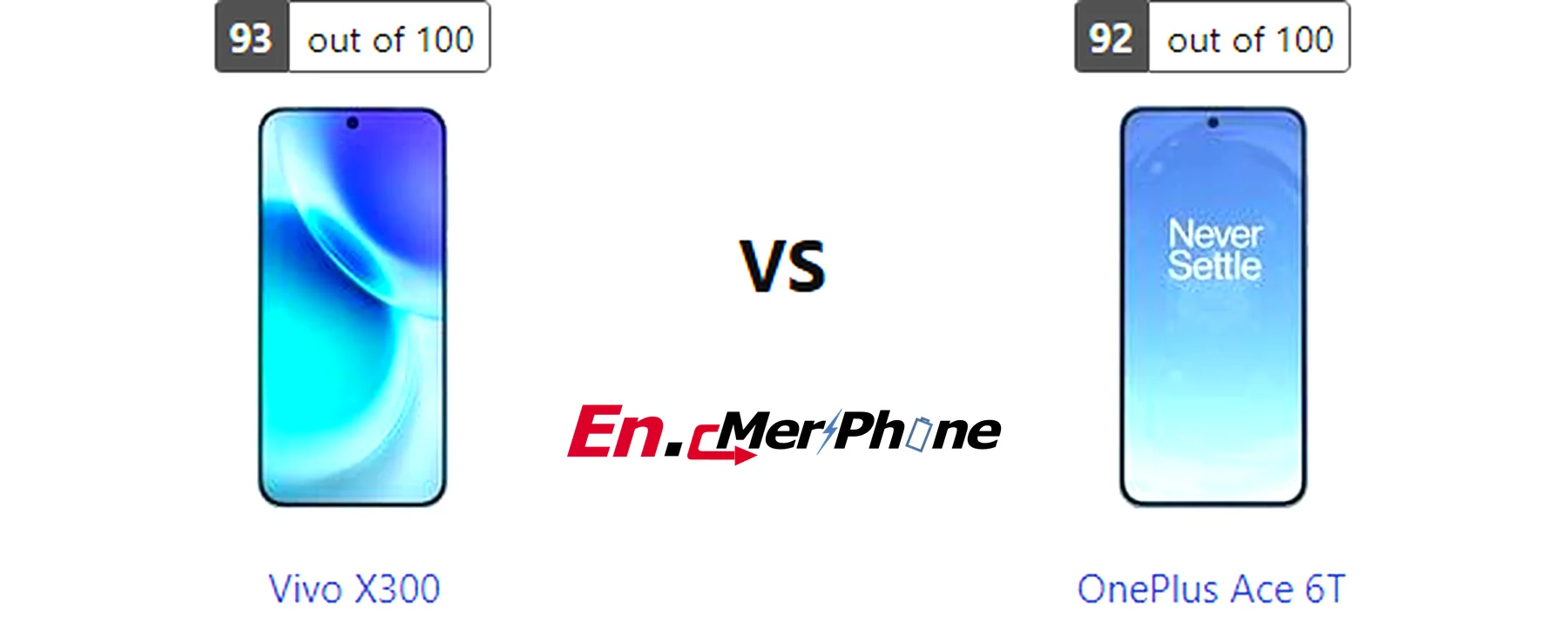 Always-on display style comparison between Vivo X300 and OnePlus Ace 6T