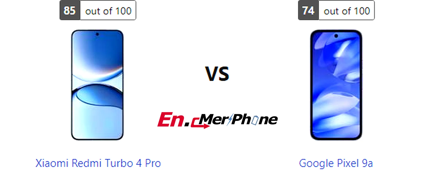 Portrait mode edge detection test: Xiaomi Redmi Turbo 4 Pro vs Google Pixel 9a