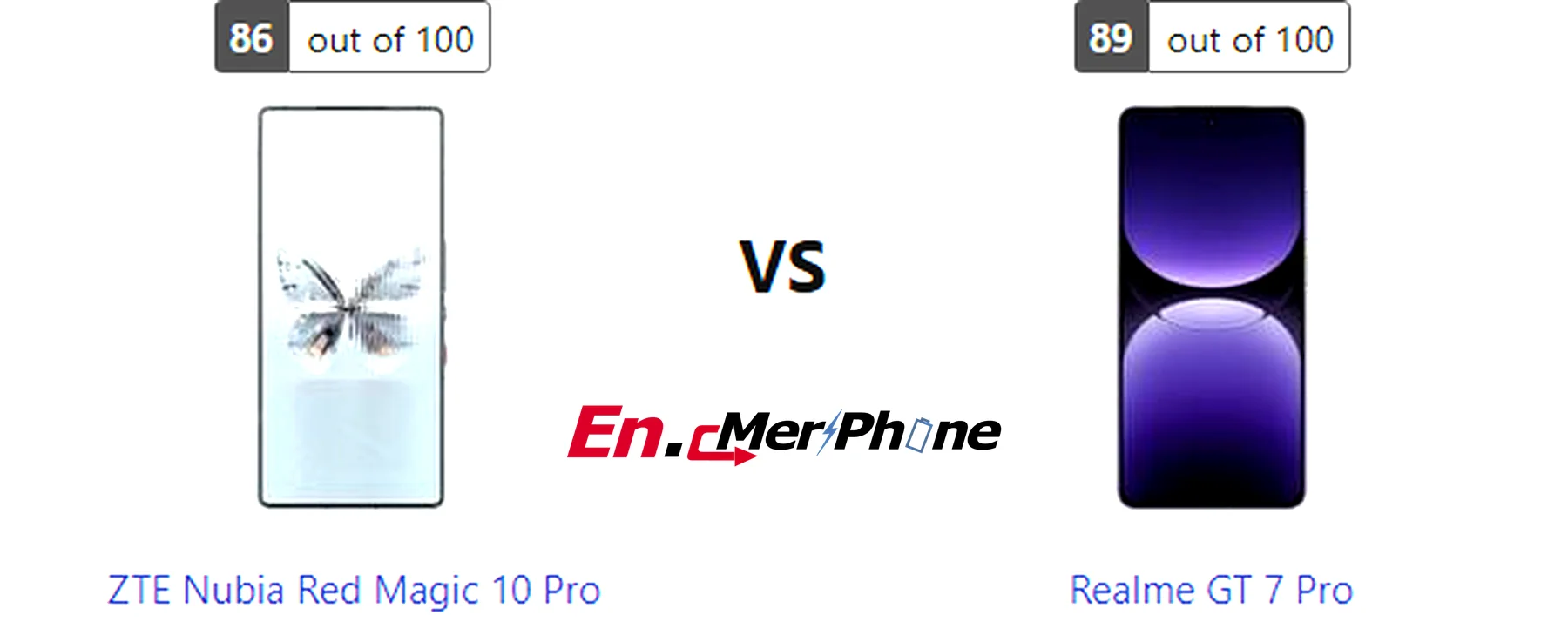 Stylus and accessories compatibility image for ZTE Nubia Red Magic 10 Pro and Realme GT 7 Pro