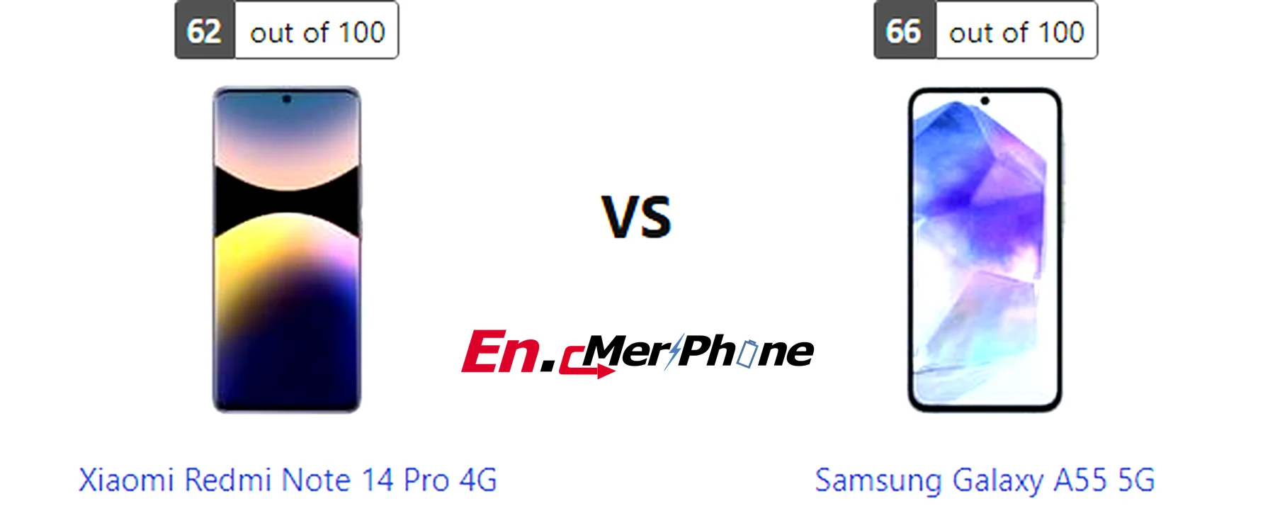 Box contents and unboxing view of Xiaomi Redmi Note 14 Pro 4G vs Samsung Galaxy A55 5G