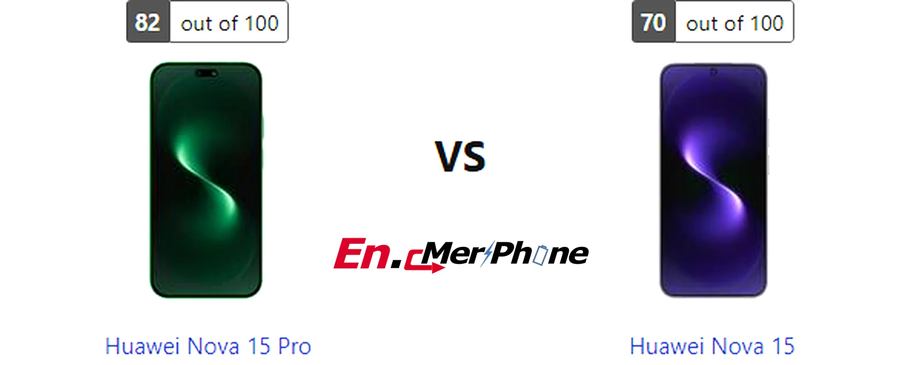 Side-by-side comparison image of Huawei Nova 15 Pro and Huawei Nova 15 front display