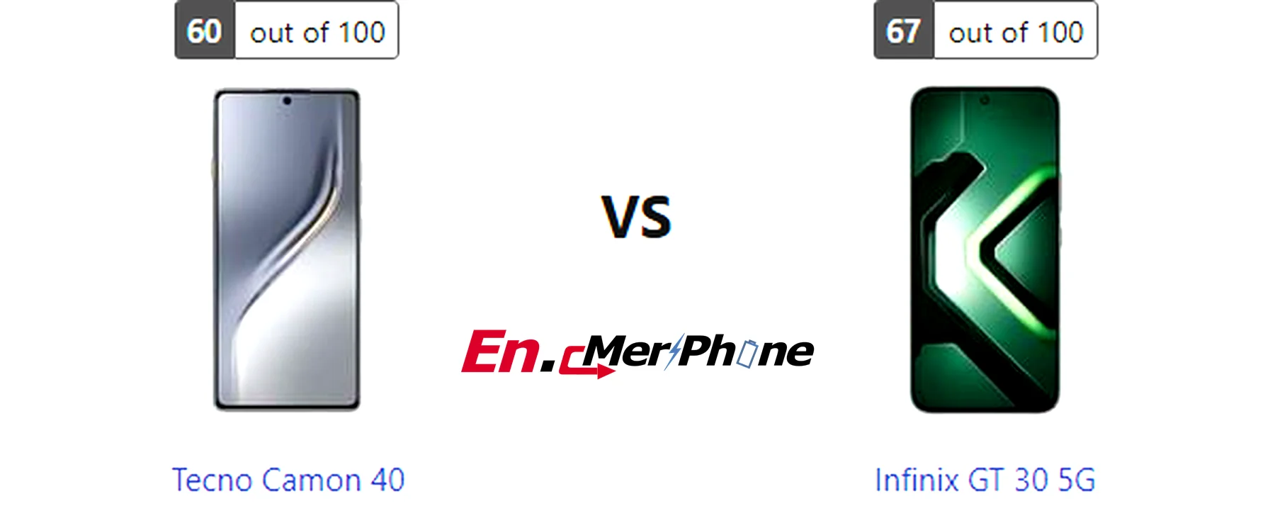 5G speed test result screenshot: Tecno Camon 40 vs Infinix GT 30 5G