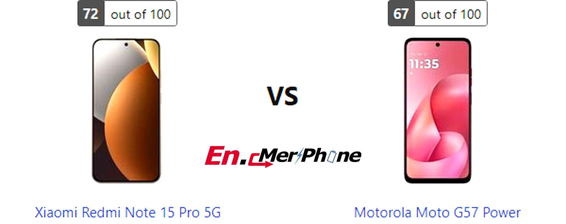 Selfie camera quality comparison of Xiaomi Redmi Note 15 Pro 5G and Motorola Moto G57 Power