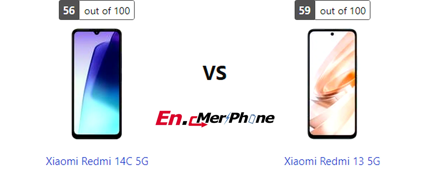 Macro lens detail comparison between Xiaomi Redmi 14C 5G and Xiaomi Redmi 13 5G