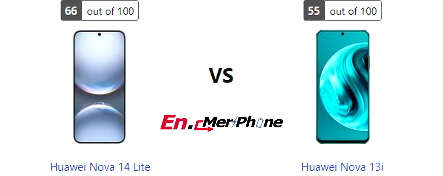 Notch vs punch-hole design comparison: Huawei Nova 14 Lite vs Huawei Nova 13i
