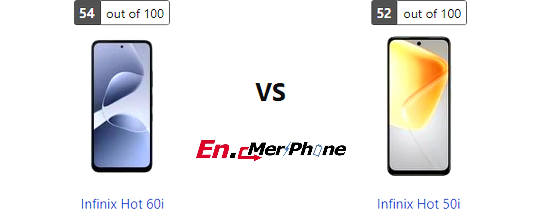 Thermal heat map comparison during gaming: Infinix Hot 60i vs Infinix Hot 50i