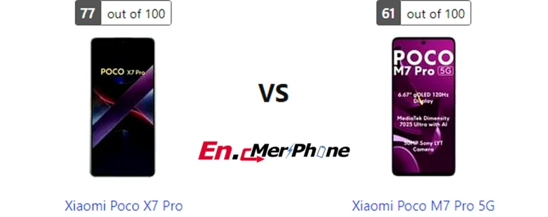 Thermal heat map comparison during gaming: Xiaomi Poco X7 Pro vs Xiaomi Poco M7 Pro 5G