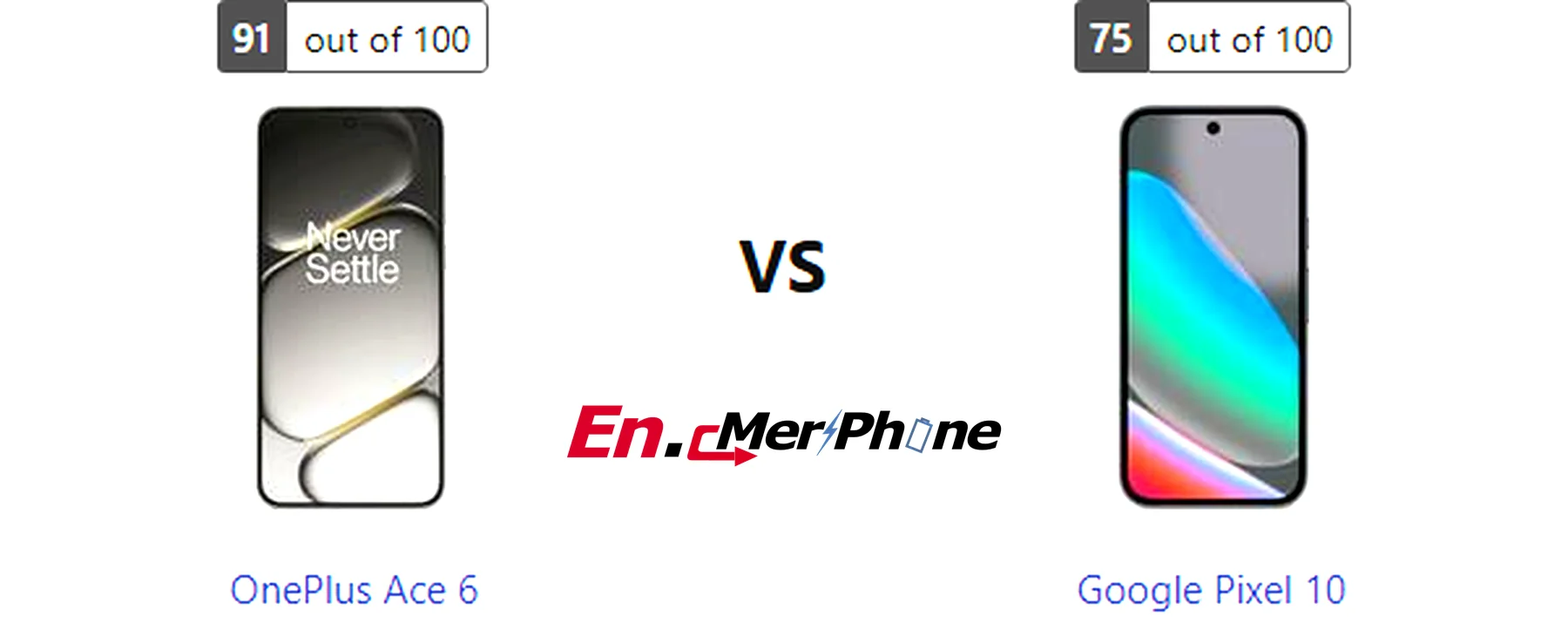 Stylus and accessories compatibility image for OnePlus Ace 6 and Google Pixel 10