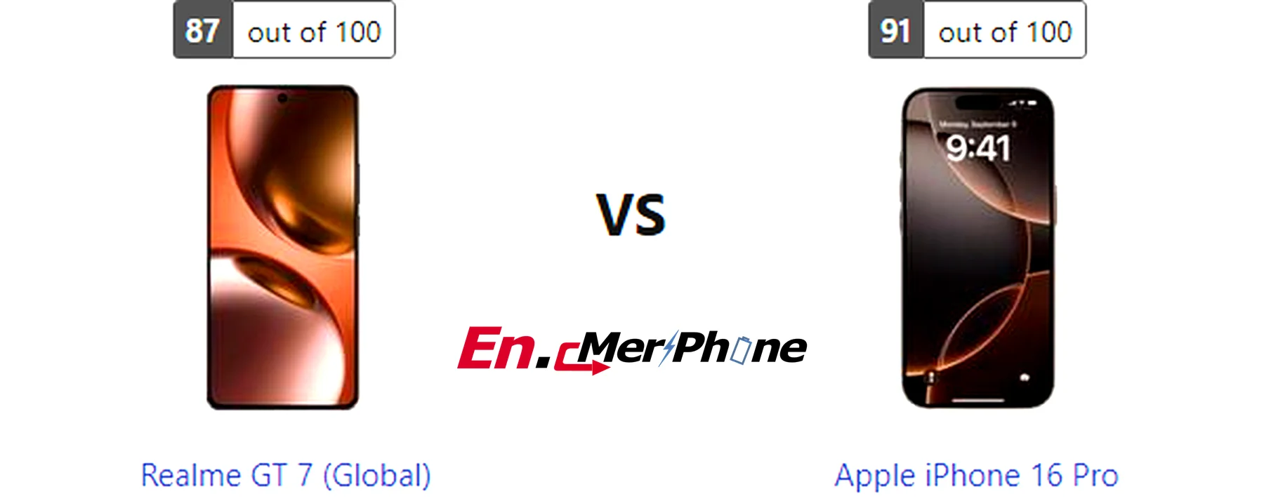 Always-on display style comparison between Realme GT 7 (Global) and Apple iPhone 16 Pro