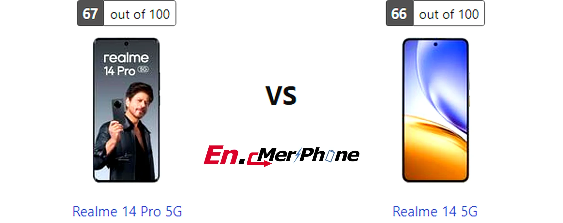Video stabilization test comparison frame from Realme 14 Pro 5G and Realme 14 5G